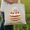 A delicious-looking birthday cake with candles and decorations on a clear background.