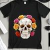 Transparent Skull Silhouette A high-resolution, transparent skull image with a clear background, suitable for sublimation printing and commercial use.