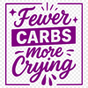 Funny Food Quotes for Any Occasion A humorous quote about food and diet, suitable for personal or commercial use, in vector format.