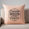Inspiring quote about overcoming cancer and being a survivor.